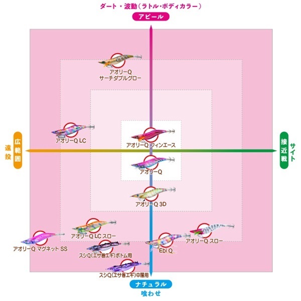アオリーQマグネットSS